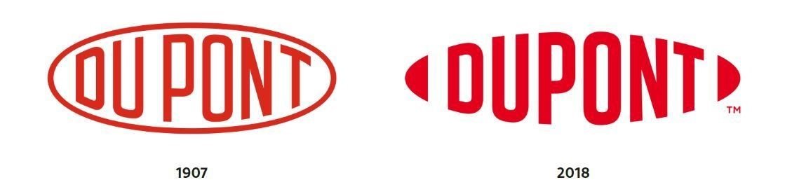 Dupond cambiamento marchi